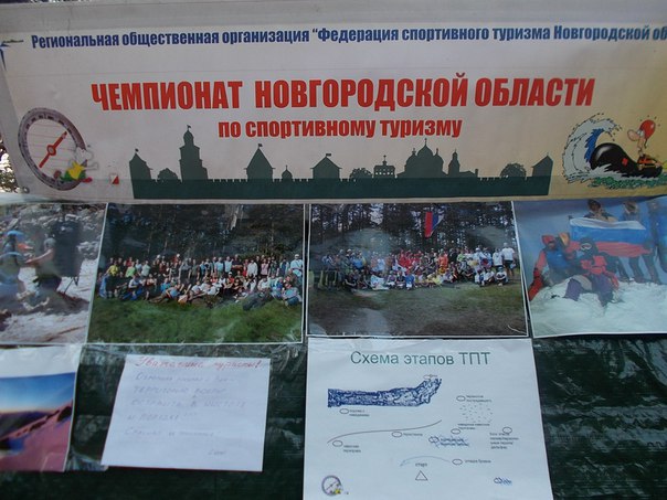 Изображение Изображение