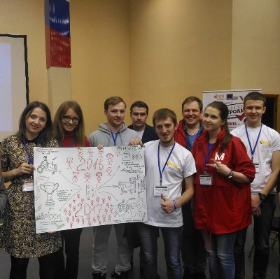 Изображение Изображение