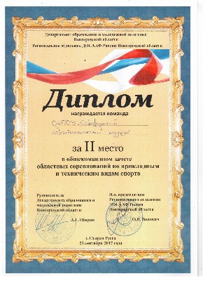 Изображение Изображение