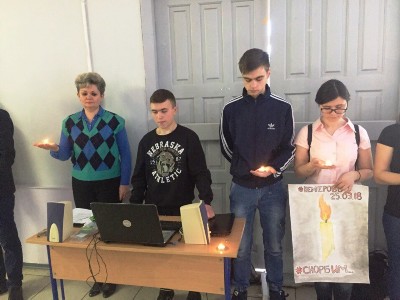 Изображение Изображение