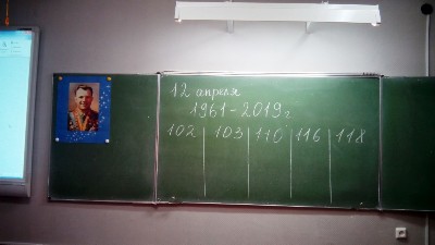 Изображение Изображение