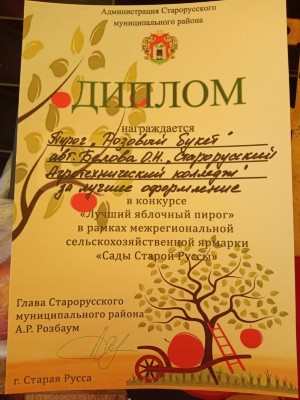 Изображение Изображение